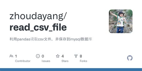 Image result for Read CSV File