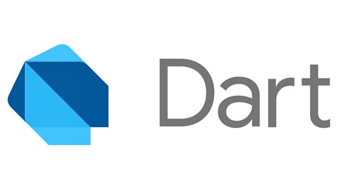 Beginner Dart Programming in Flutter に対する画像結果