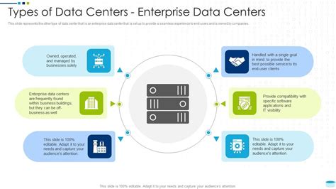 Image result for Data Cednters PDF