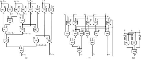 Boolean Schematics に対する画像結果
