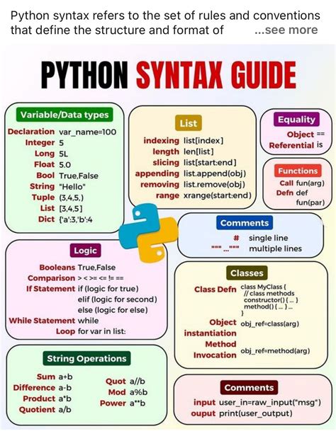 Image result for Python Course Ad Poster