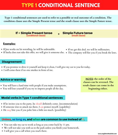 Image result for Conditional Sentences Type 1