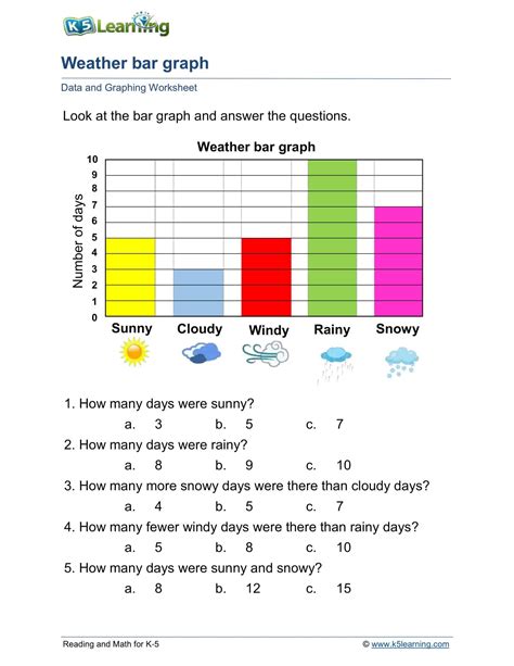 48 Free Printable Bar Graph Templates [Excel, PDF]