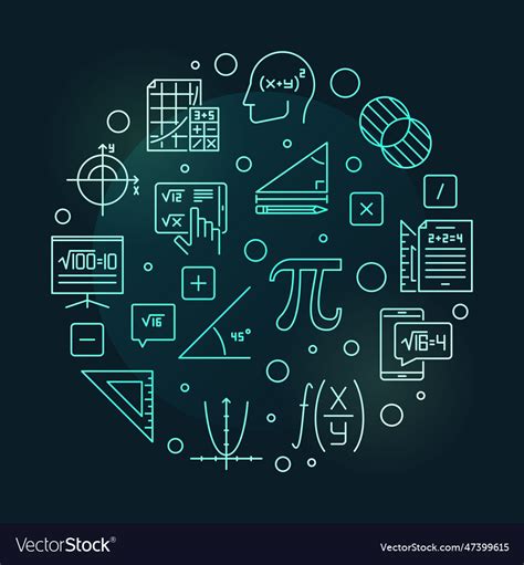 Image result for Mathematics Chart