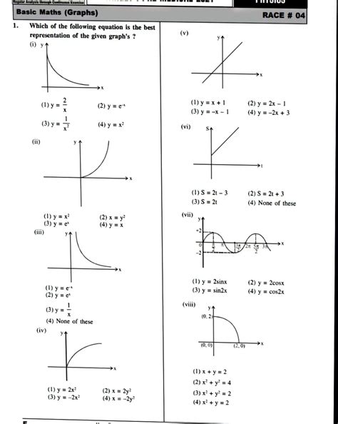 Image result for Basic Graph Shapes