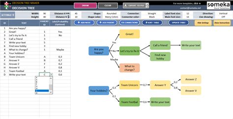 Image result for Tree Diagram Excel