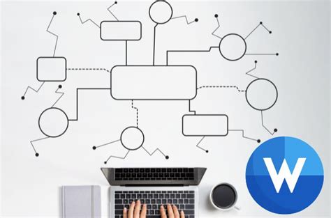 Image result for Flowchart in Microsoft Word