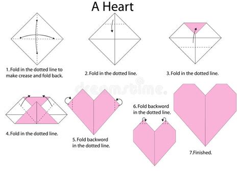 Image result for Diagram for Semi Supervised Learning