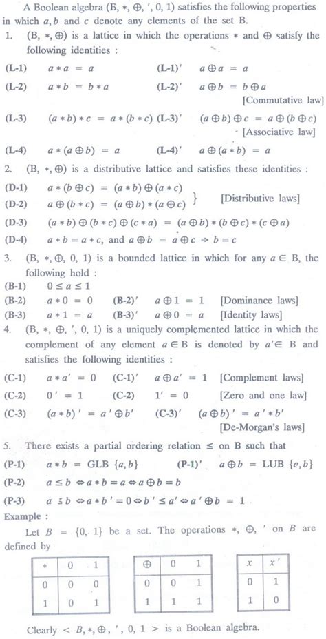 Image result for Boolean Algebra in Discrete Mathematics