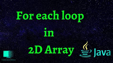 Image result for Java Array for Loop
