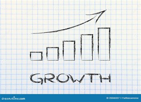 Image result for Positive Rate Graph