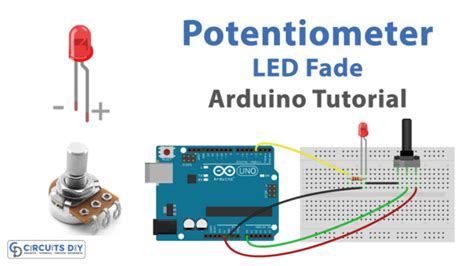 Afbeeldingsresultaten voor How to Control LED Strips with Arduino Cosplay Tutorial