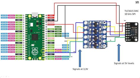 Afbeeldingsresultaten voor Raspberry Pi Arduino Kit