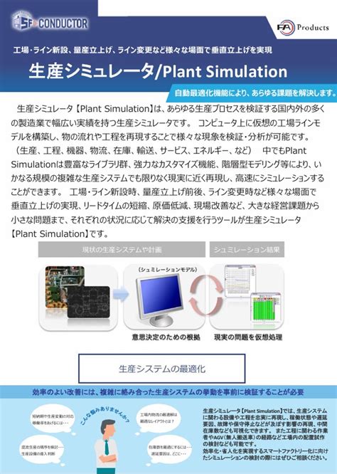 Simulation Entity Timeline Chart に対する画像結果