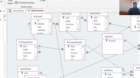 Image result for +Nector Management System KCSE 2022 Project Computer