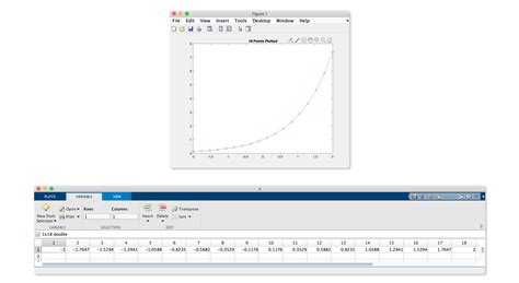 Nonperiodid Exponential Function MATLAB に対する画像結果