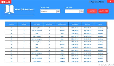 Image result for Library System Management Project Using HTML/CSS MySQL and Java