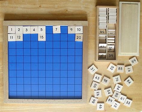 Image result for Hundreds Chart Number Patterns