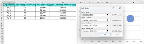 Image result for Excel Bubble Chart Examples