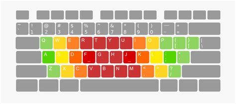 Colorful Computer Keyboard Clip Art に対する画像結果