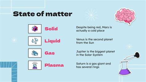 Image result for Subject Science