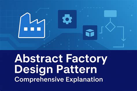 Image result for Abstract Factory Pattern