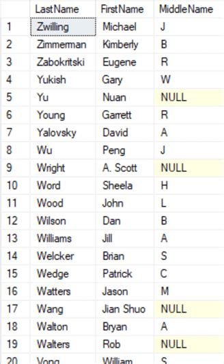 Image result for SQL Order by Multiple Columns