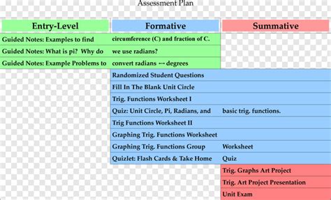 Raspberry Pi Circle-साठीचा प्रतिमा निकाल
