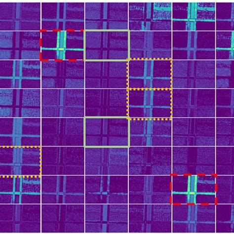 Image result for Neural Network Feature Map