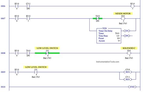 Afbeeldingsresultaten voor plc Programming