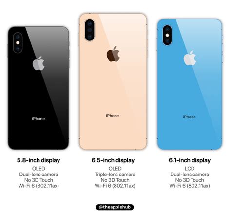iPhone 1.1" LCD Screen に対する画像結果