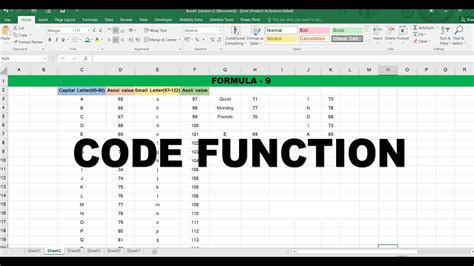 Image result for Code Formula in Excel