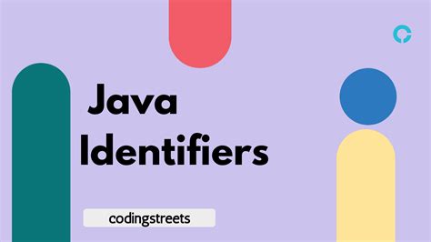 Image result for Java Identifiers
