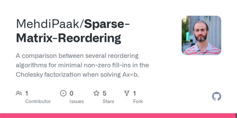 Image result for Sparse Matrix Reordering