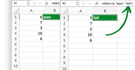 Afbeeldingsresultaten voor Most Used Excel Functions