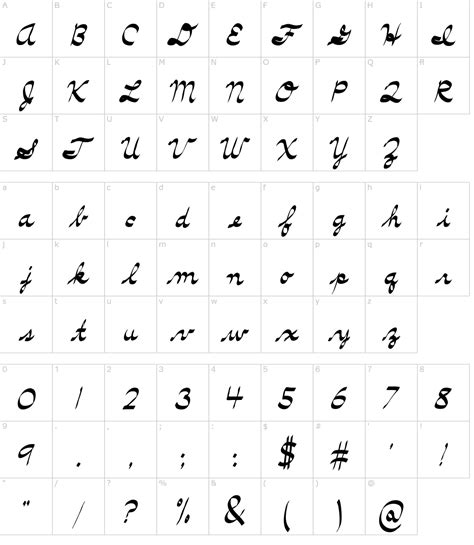Image result for Cursive Programming Font