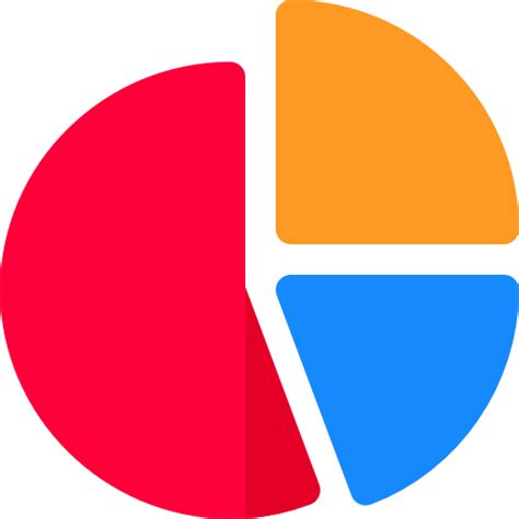 Image result for Mac Number of 5D 20