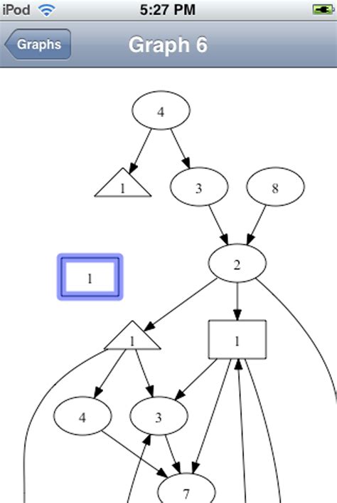 Visual Studio Code Graphviz に対する画像結果