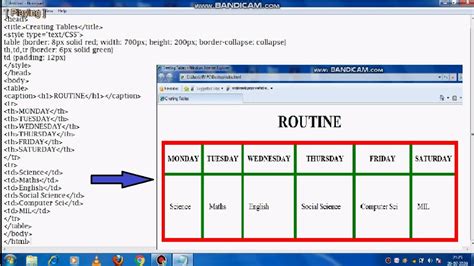 Image result for HTML Code to Make a Table