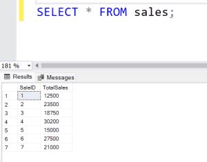 Image result for SQL Comma Data Type