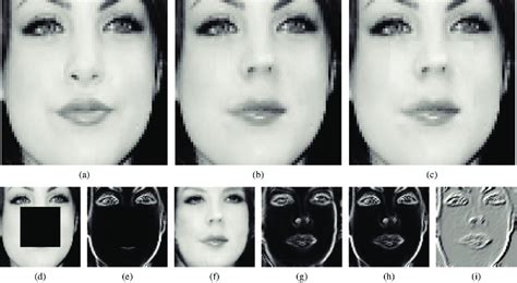 Image result for Blending Image Processing Example Using OpenCV