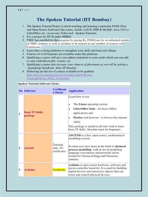 Image result for Spoken Tutorial