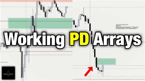 Image result for PD Array Matrix