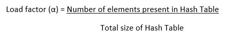 Image result for Load Factor of a Linear Probed Hash Table