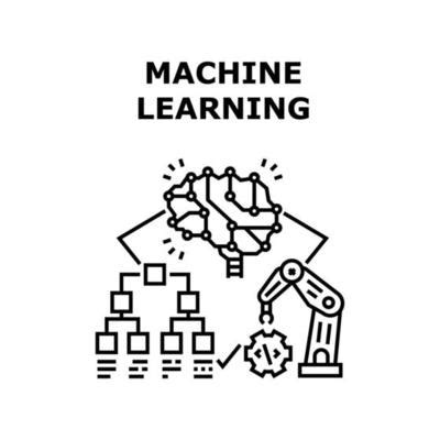 Afbeeldingsresultaten voor Machine Learning Libraries Logo