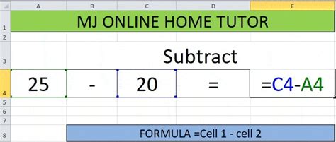 Image result for How To Do Subtraction On Excel