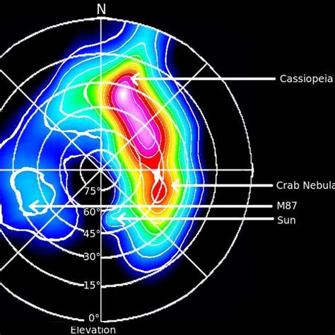 Afbeeldingsresultaten voor MATLAB All Sky Map