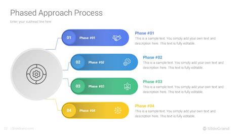 Image result for Process Approach Template.ppt