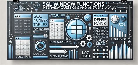 Afbeeldingsresultaten voor SQL Application Real Life