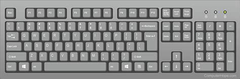 Image result for Computer Key a Computer Program